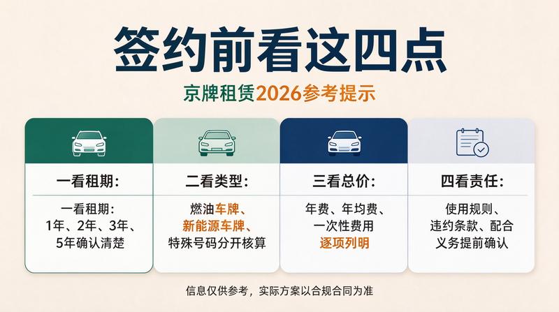 新能源汽车租赁